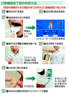 かんだり、のみ込んだりする力が落ちると…全身の健康にも悪影響 : yomiDr. / ヨミドクター（読売新聞）