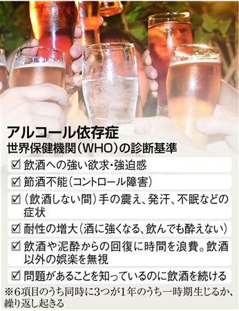 アルコール依存症、対策進む　年度内に１５都県が計画策定　 - SankeiBiz（サンケイビズ）