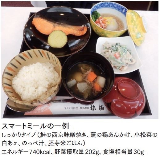 健康な食事・食環境の認証制度「スマートミール」、目的と概要(1)/日本栄養改善学会・武見ゆかり理事長インタビュー｜食品産業新聞社ニュースWEB