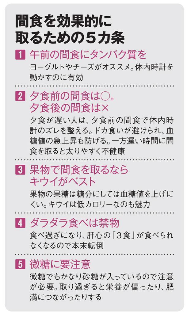 食べる時間で脳のパフォーマンスが変わる 効果的な間食タイミングとは? (1/2) 〈AERA〉|AERA dot. (アエラドット)