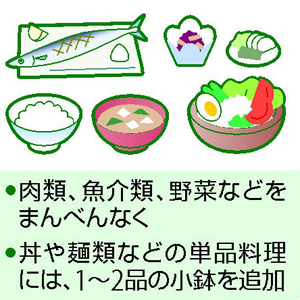 認知症予防（４）　食事 バランス良く : yomiDr. / ヨミドクター（読売新聞）