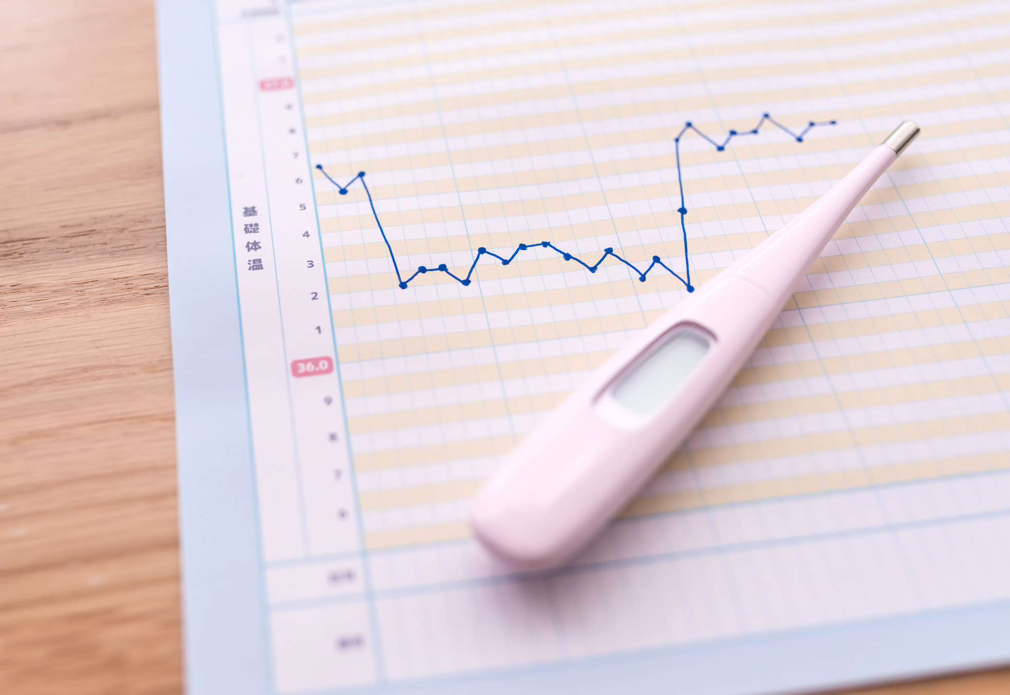 低体温の女性が約4割　PMSや月経異常とも関係？：日経ウーマンオンライン【女性のカラダと栄養のはなし】