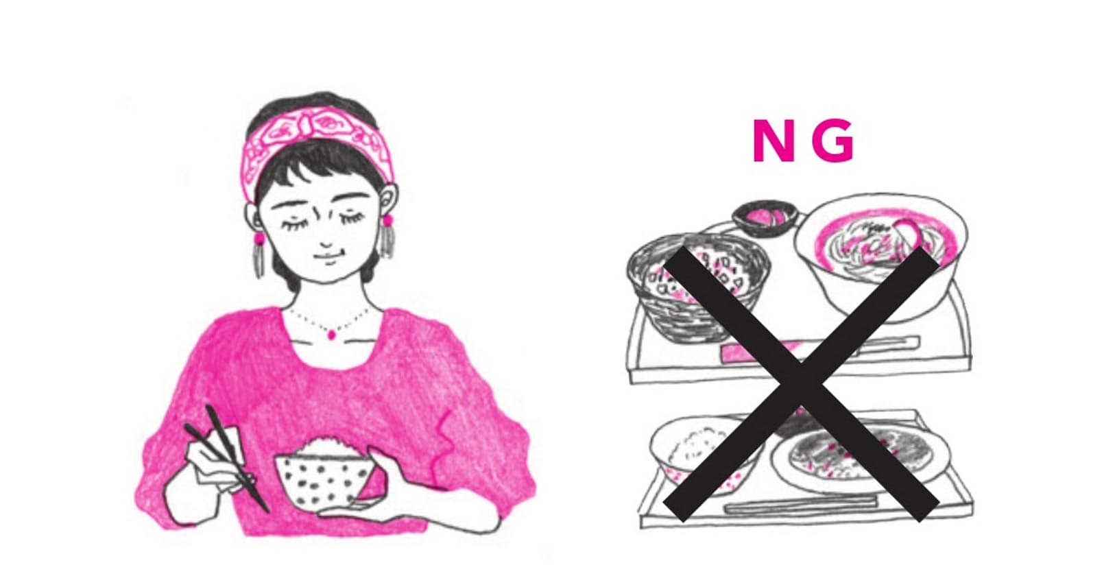 やせ気味の人は肉・魚から　食後高血糖を防ぐ食事術｜WOMAN SMART｜NIKKEI STYLE