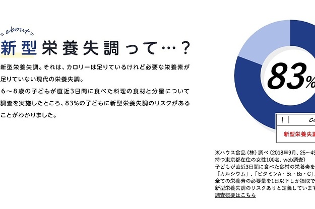 「子どもの83%に新型栄養失調のリスク」を信じるな！