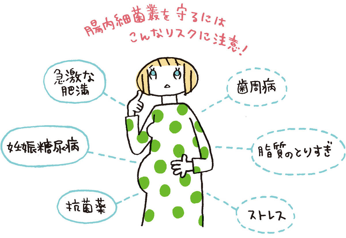 赤ちゃんの健やかな「腸」のために妊活期にすべきこと：日経ウーマンオンライン【女性のカラダと栄養のはなし】