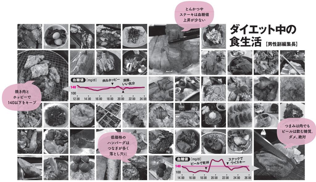 99キロのおっさんが“食べて”減量に成功　血糖値ダイエットとは？ (1/2) 〈AERA〉｜AERA dot. (アエラドット)