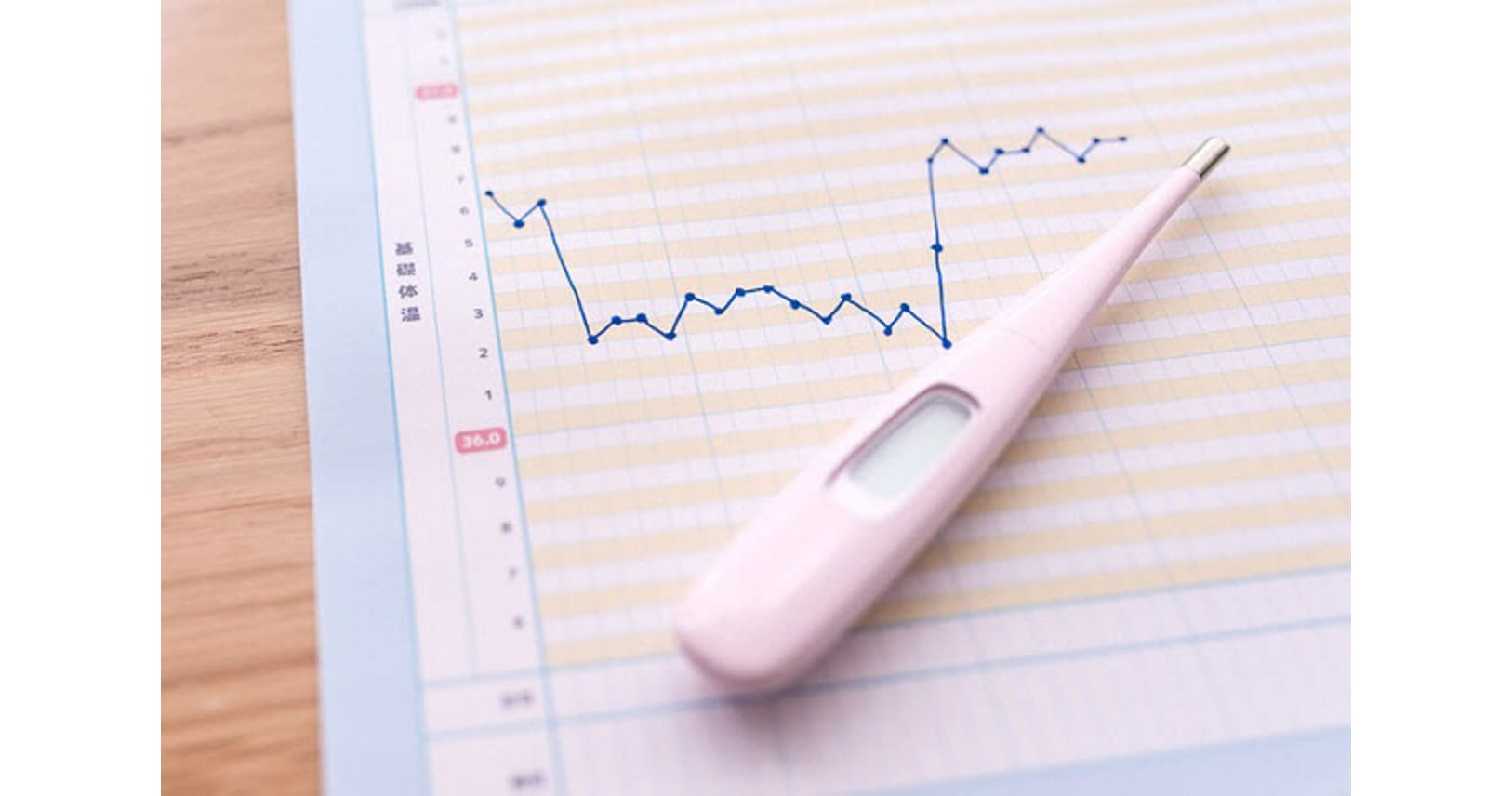 毎日朝食食べてる？　低体温の女性は月経異常傾向｜WOMAN SMART｜NIKKEI STYLE