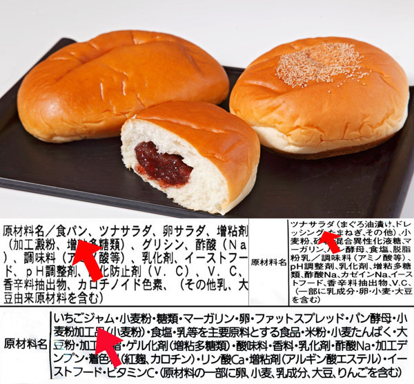 本気で痩せたいなら…「食品表示」知っておくべき読み方（日刊ゲンダイDIGITAL） - Yahoo!ニュース