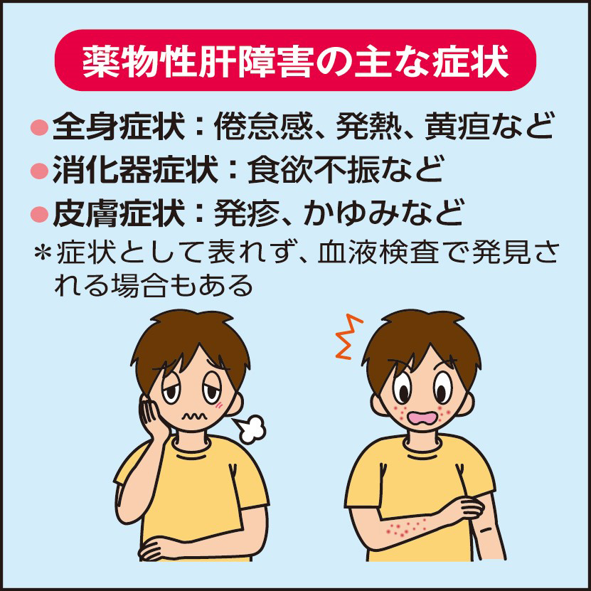 健康食品やサプリメントでも　薬物による肝臓の異常－薬物性肝障害（時事通信） - Yahoo!ニュース