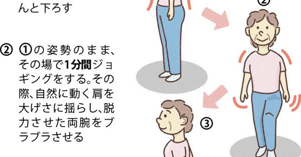 くらしナビ・医療・健康：高血圧防ぐレモン、キウイ - 毎日新聞
