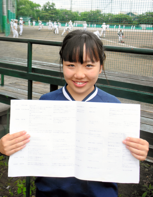 球児の食事、アプリでサポート　偏りあれば栄養士が警告 - 高校野球：朝日新聞デジタル