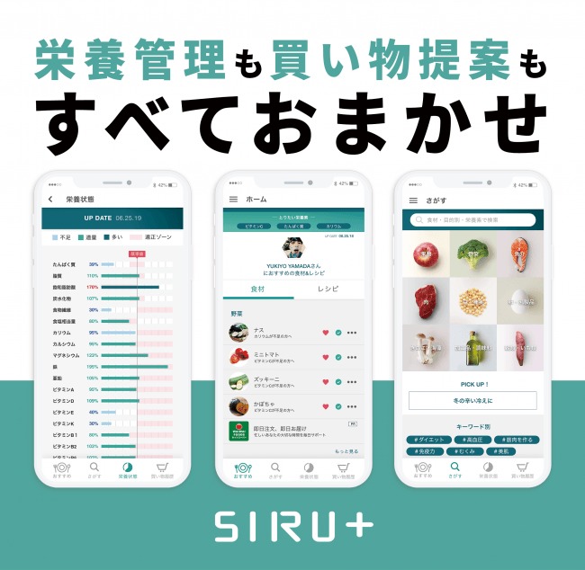 買い物の栄養バランスを可視化 | ニコニコニュース