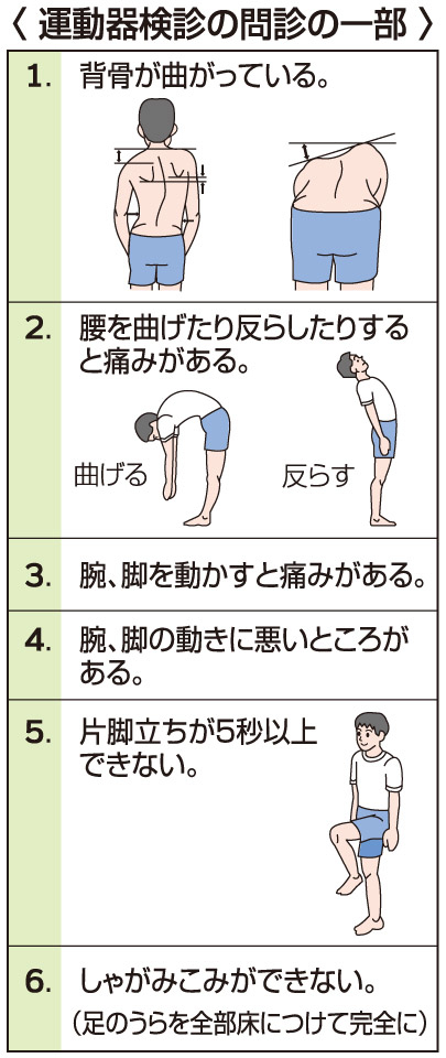 子どもの運動器検診 | 岐阜新聞Web