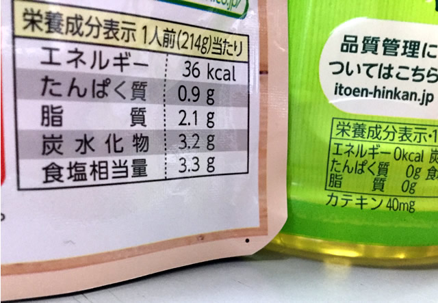 栄養成分表示「活用方法わからない」4割　静岡県「普及が必要」