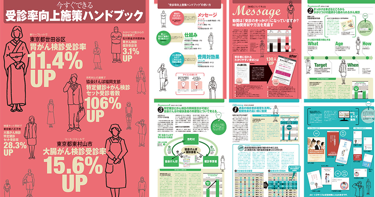 行動変容を促せ！ これが健診・検診の受診率アップ事例｜Beyond Health｜ビヨンドヘルス