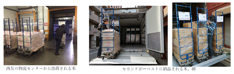 西友／休校中の家庭の食事支援「フードバンク」に食品寄付 | 流通ニュース