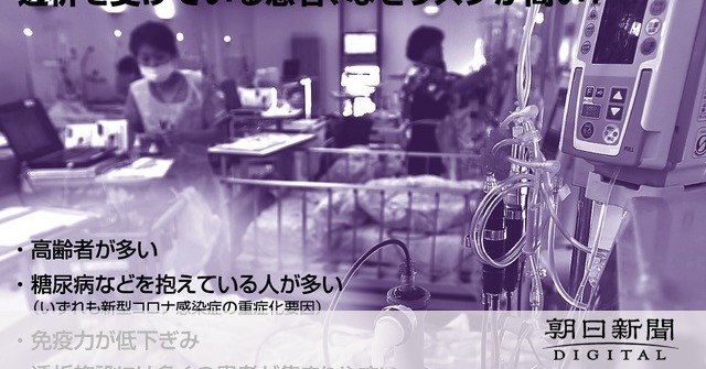 コロナ重症化のリスク高い透析患者　院内感染への不安も [新型コロナウイルス]：朝日新聞デジタル