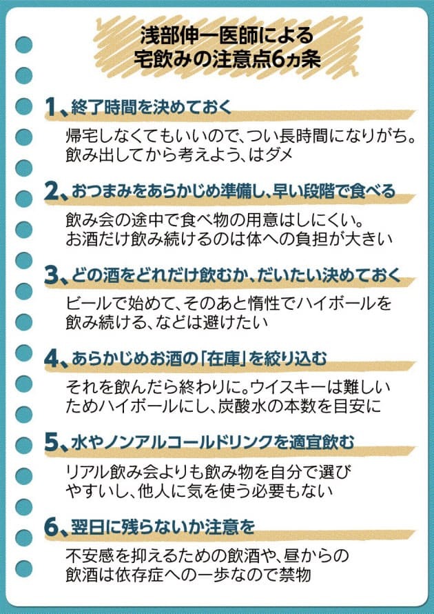宅飲みはなぜか暴飲に　時間気にせず「確かに進む」