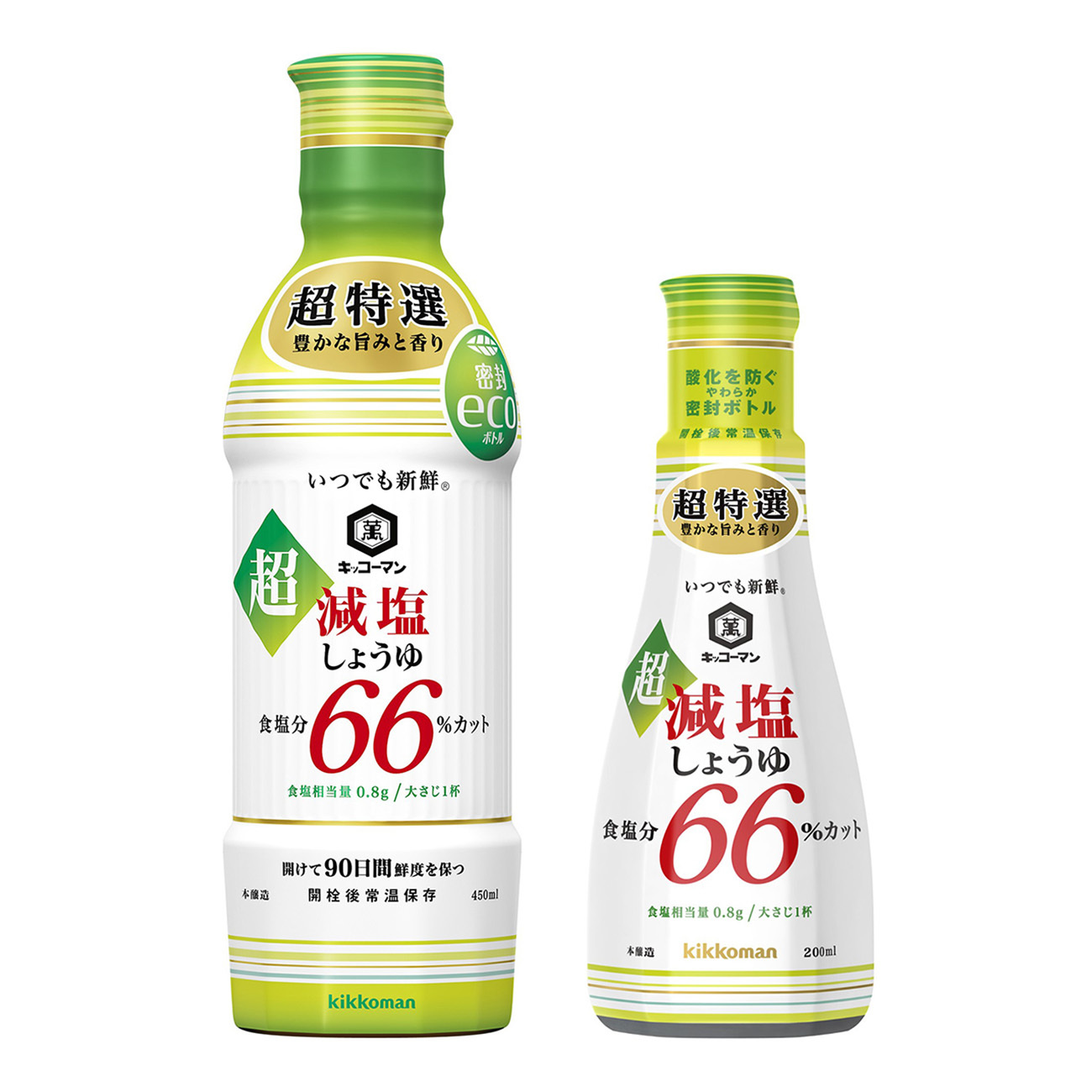 拡大する減塩市場、商品開発の鍵は味や風味(日本食糧新聞) - Yahoo!ニュース