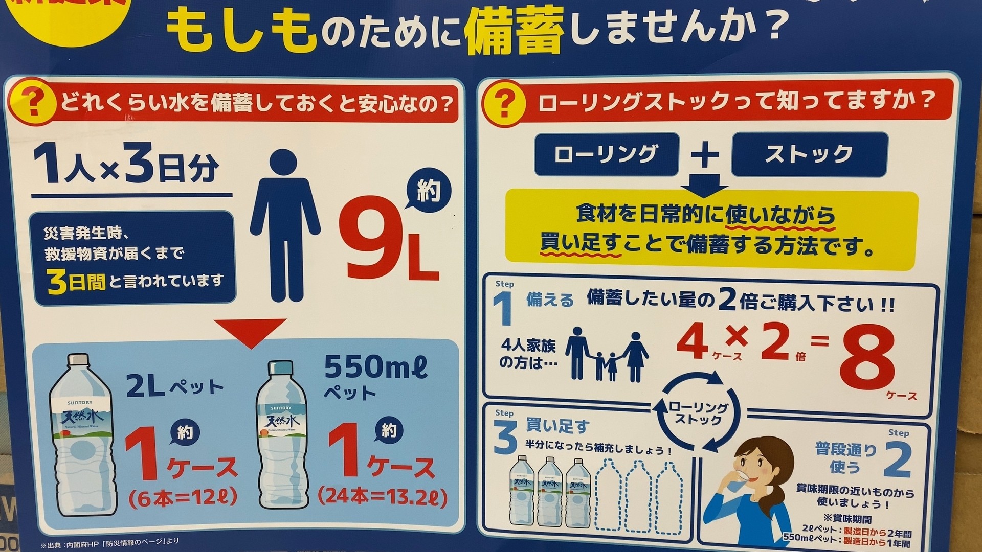 防災の日：賞味期限切れの備蓄食品はすぐ捨てないで！消費者庁も2020年7月に通知(井出留美) - 個人 - Yahoo!ニュース