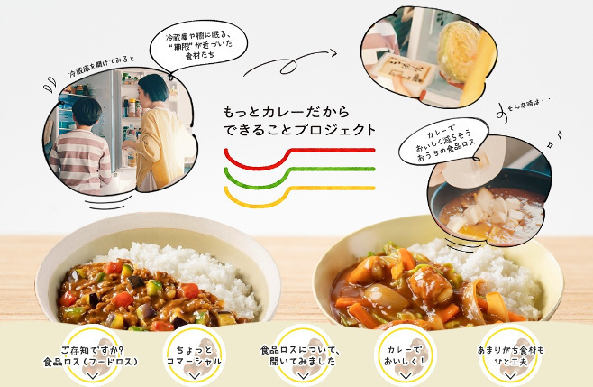 食品ロス削減支援“もっとカレーだからできること”サイトリニューアル、新レシピや最新アンケート結果を追加/ハウス食品グループ本社｜食品産業新聞社ニュースWEB