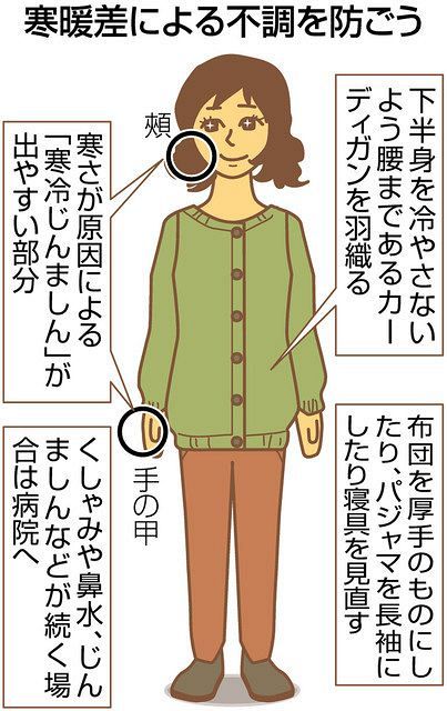 秋深まると…くしゃみ、鼻水　体の不調　寒暖差が原因？：東京新聞 TOKYO Web