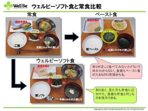 機能性介護食の開発に着手、「地域食材×ソフト食」で高齢者の自立支援を促進