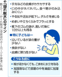 マスク着用中、「隠れ脱水」に注意…のどの渇き感じにくい : yomiDr./ヨミドクター（読売新聞）
