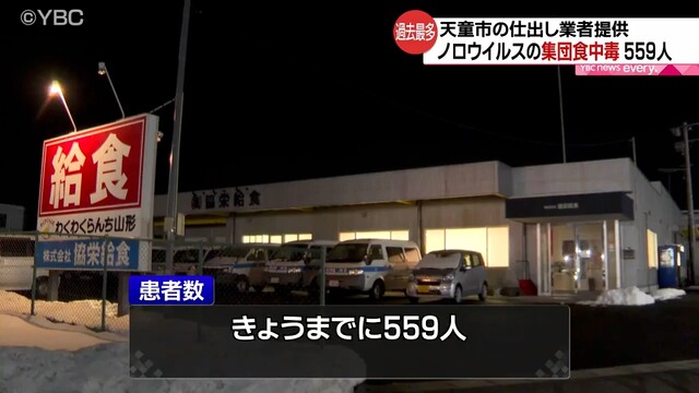 ノロウイルス集団食中毒 559人に拡大(YBC山形放送) - Yahoo!ニュース
