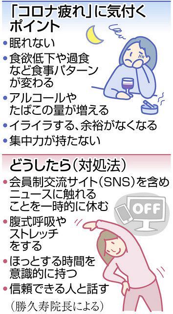 「コロナ疲れ」あなたは大丈夫？　相談増加…心と体のセルフケアを：東京新聞 TOKYO Web