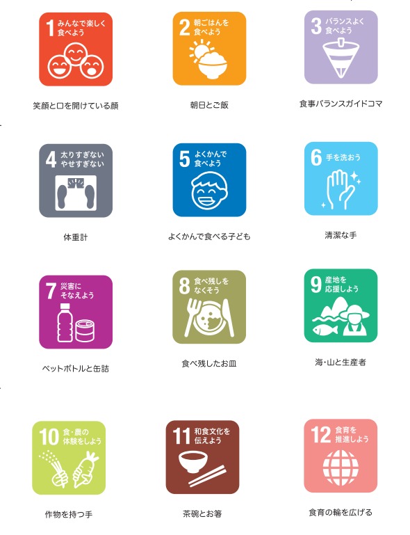 「食育ピクトグラム」公開 農林水産省HPで無料ダウンロード可能|株式会社ブランド総合研究所のプレスリリース