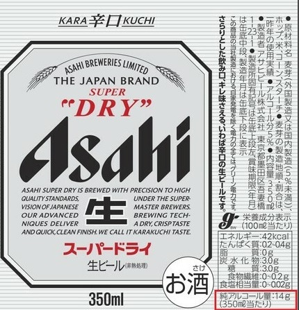 適度な飲酒量とは?gに見るアルコール目安 (日本テレビ系(NNN)) - Yahoo!ニュース