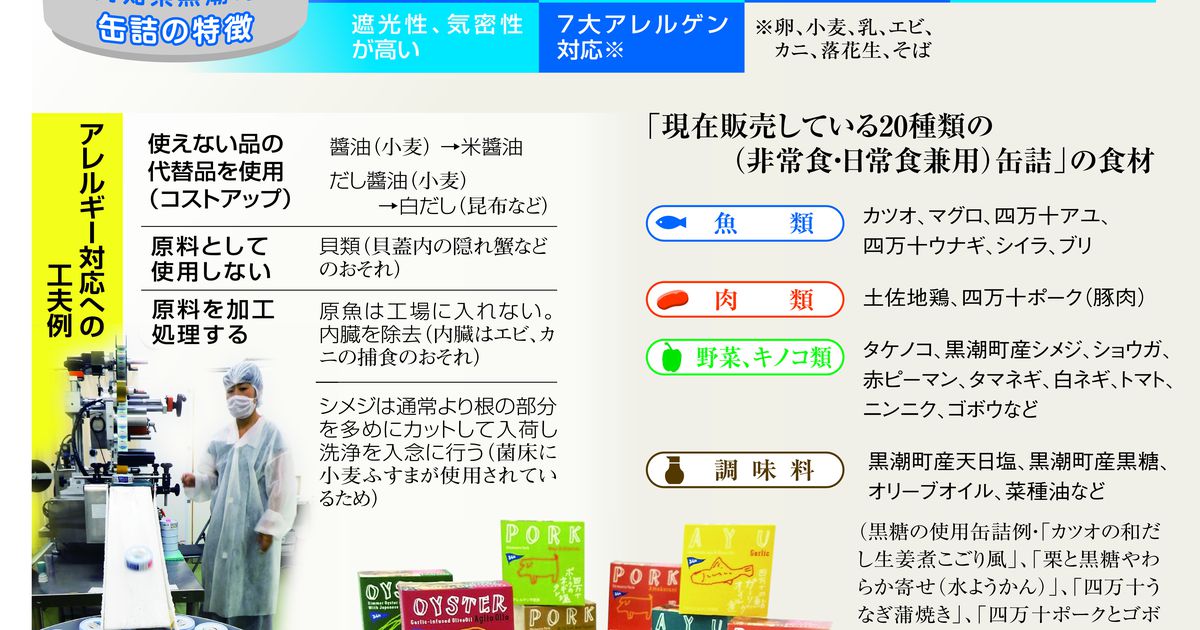南海トラフ地震に備え「アレルギー対応の備蓄を」防災研究者（1/2ページ） - イザ！