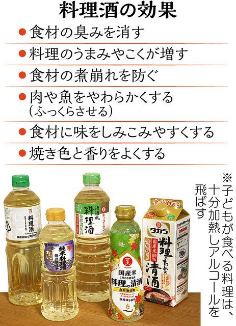 <食問>料理酒を入れる意味は?   :東京新聞 TOKYO Web