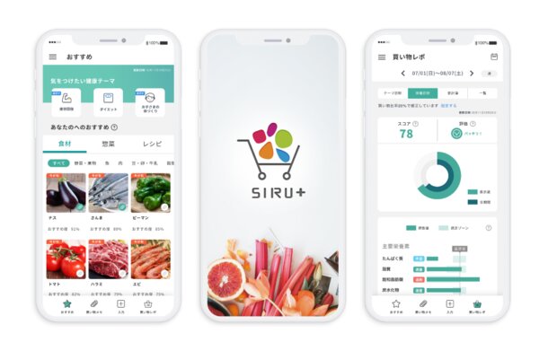 シルタス、買い物データから栄養管理をするアプリ「SIRU＋」を外部アプリと連携（アスキー） - Yahoo!ニュース