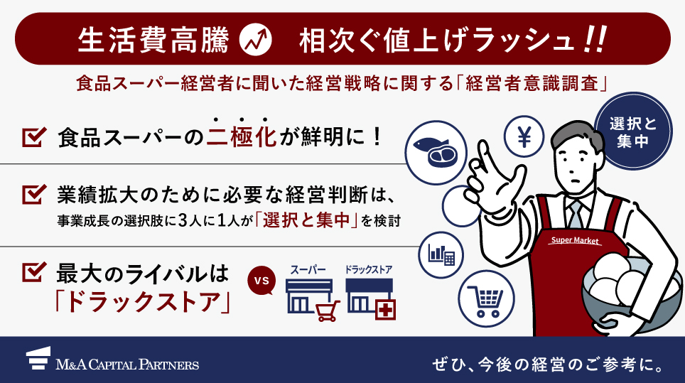 生活費高騰、相次ぐ値上げラッシュ！食品スーパー経営者の意識調査を実施、食品スーパーの経営は二極化が鮮明に｜M&Aキャピタルパートナーズのプレスリリース