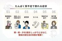 たんぱく質不足の症状とは 必要な量や効率よく補うコツを専門家が紹介