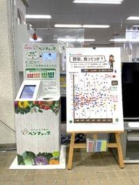 カゴメと鉾田市との共創の施策により市民の野菜摂取の改善を確認 | カゴメ株式会社のプレスリリース