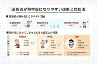 高齢者が熱中症になりやすい理由とは 注意したい症状や室内での対策法
