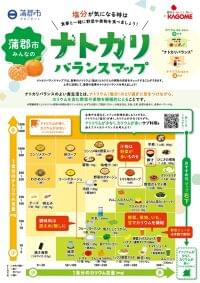 カゴメ、自治体と連携した新たな健康サービスを開始地域特産品を活用した「ナトカリバランスマップ」で食生活改善と地域活性化に貢献 | カゴメ株式会社のプレスリリース