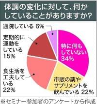 【からだのレシピ】誤嚥性肺炎予防が健康長寿延伸の鍵 - 産経ニュース