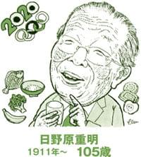 日野原重明先生は日本人の長寿にも大きく寄与した - (1/1)｜ニフティニュース