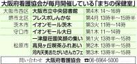 地域の“保健室”で健康相談　高齢者の介護予防も - 産経ニュース
