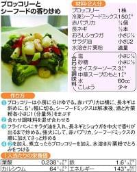 【女の視線】妊活・妊婦に必須の「葉酸」 食事やサプリで毎日適量摂取が必要(1/2ページ) - 産経ニュース