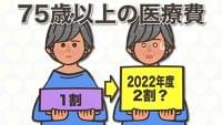 危機は３年後にやってくる！？ 高齢者向け医療費の重圧 処方箋は示せるか - FNN.jpプライムオンライン