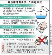 アルコール消毒液なくても　台所用洗剤も有効　新型コロナ感染防止に：イザ！