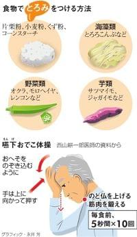 とろみで誤嚥を予防 食事を楽しむ:朝日新聞デジタル