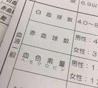 死にかけた！　男性も注意したい「隠れ貧血」の真実 (1/3) 〈週刊朝日〉｜AERA dot. (アエラドット)