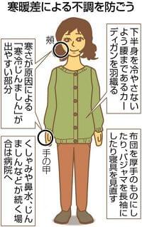 秋深まると…くしゃみ、鼻水　体の不調　寒暖差が原因？：東京新聞 TOKYO Web