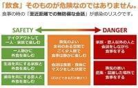 安全な飲食、工夫次第　感染防止＋苦しむ店支援　リスク理解、正確に：東京新聞 TOKYO Web